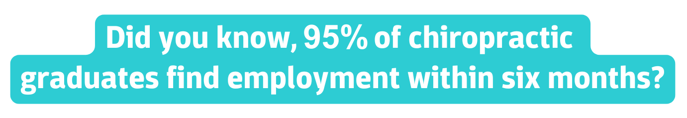 Did you know, 95% of chiropractic graduates find employment within six months?