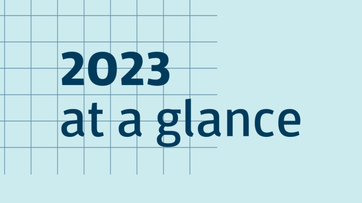 2023 at a glance