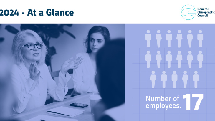 Number of employees: 17