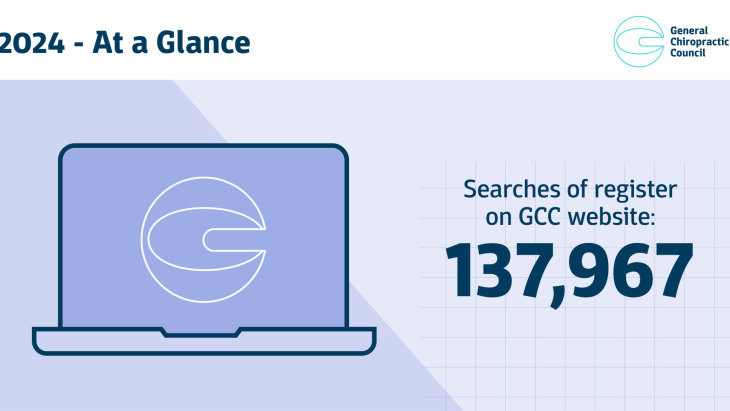 Searches of register on GCC website: 137,967