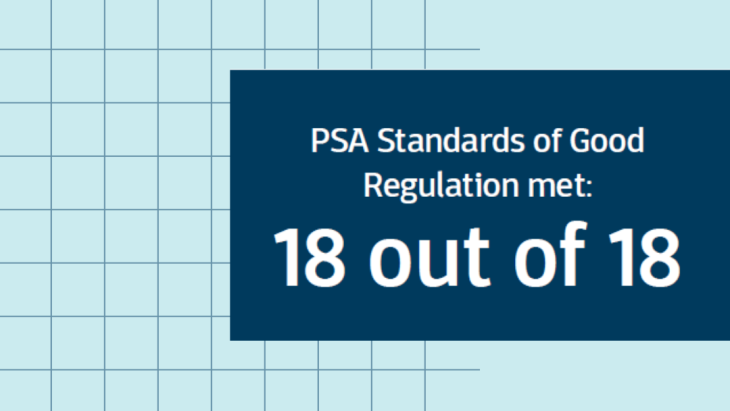 PSA Standards of Good Regulation met: 18 out of 18