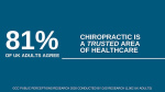 General Chiropractic Council Highlight